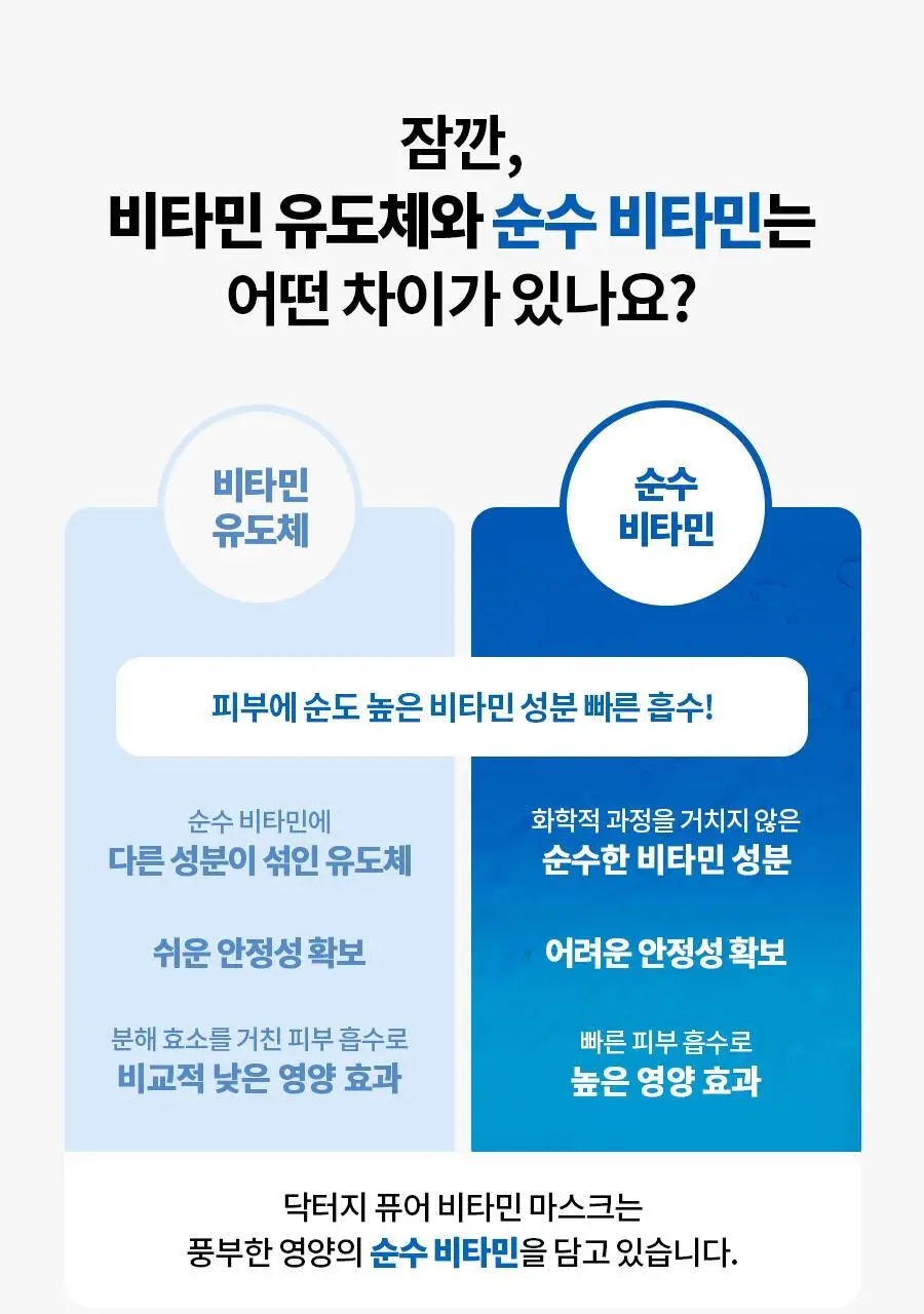 [NEW/미백] 닥터지 퓨어 비타민 C 브라이트닝 마스크 5매 상세페이지 6
